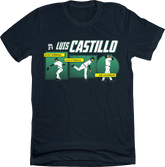 Luis Castillo - Good Morning, Good Afternoon, and Goodnight